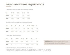 Vikisews Becky Dress PDF (Intermediate) -CELOVE Clothing Shop Becky Fabric and notion requirements 86207.1674645952