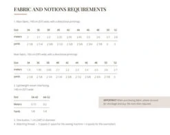 Vikisews Caroline Dress PDF (Intermediate) -CELOVE Clothing Shop Caroline Fabric and notion requirements 63073.1674656460