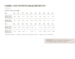 Vikisews Clarissa Dress PDF (Intermediate) 37 Vikisews Clarissa Dress PDF (Intermediate) -CELOVE Clothing Shop Clarissa Fabric and notion requirements 2 07376.1674649023