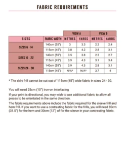 Fabric Godmother Peony Dress PDF (Intermediate) -CELOVE Clothing Shop FG PEONY FABRIC REQUIREMENTS 29898.1687954708