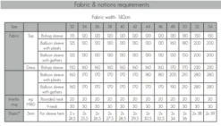 Bel' Etoile Gaëlle Top & Dress PDF (Beginner) -CELOVE Clothing Shop Gaelle adult requirements 61975.1681290248