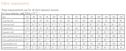 Bel' Etoile Kid's Isa Dress, Top & Sweater PDF (Beginner) 16 Bel' Etoile Kid's Isa Dress, Top & Sweater PDF (Beginner) - Image 16