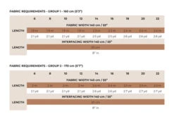 Bella Loves Linda Dress HEIGHT 5'7" PDF (Intermediate) -CELOVE Clothing Shop Linda fabric requirements 01340.1667987845