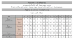 Bel' Etoile Kid's Lotus Dress PDF (Beginner) -CELOVE Clothing Shop Lotus fabric 42621.1655985180