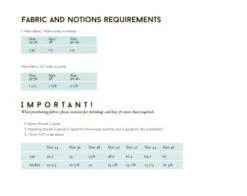 Vikisews Nola Dress PDF (Intermediate) -CELOVE Clothing Shop Nola Fabric and notion requirements 29867.1674661490