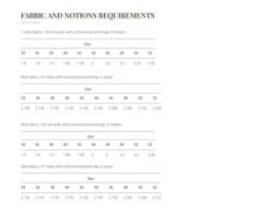 Vikisews Rosalyn Dress PDF (Intermediate) -CELOVE Clothing Shop Rosalyn Fabric and notion requirements 1 17899.1674663883