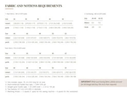 Vikisews Sylvie Dress PDF (Intermediate) -CELOVE Clothing Shop Sylvie Fabric and notion requirements 26400.1674664799