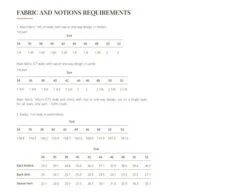 Vikisews Uni Dress PDF (Intermediate) -CELOVE Clothing Shop Uni Fabric and notion requirements 1 60679.1675250740