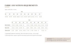 Vikisews Uni Dress PDF (Intermediate) -CELOVE Clothing Shop Uni Fabric and notion requirements 2 37480.1675250742