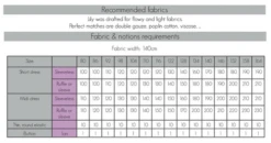 Bel' Etoile Kid's Lily Dress PDF (Beginner) -CELOVE Clothing Shop fabriclily 11339.1659107168