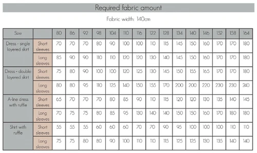 Bel' Etoile Kid's Hazel Dress & Top PDF (Beginner) 12 Bel' Etoile Kid's Hazel Dress & Top PDF (Beginner) - Image 12