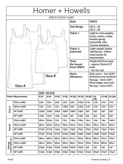Homer + Howells Innes Midi Dress & Cami Top PDF (Beginner) 6 Homer + Howells Innes Midi Dress & Cami Top PDF (Beginner) - Image 6