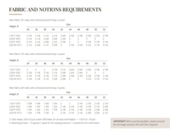 Vikisews Alison Dress PDF (Beginner) -CELOVE Clothing Shop image 07314.1679496727