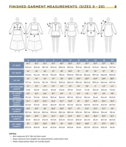 Closet Core Patterns Nicks Dress & Blouse (Intermediate) -CELOVE Clothing Shop image 13297.1666792238