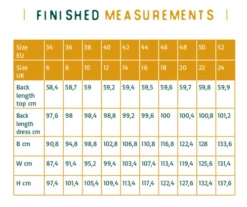 Atelier Jupe Charlotte & Lou Dress & Top PDF (Beginner) -CELOVE Clothing Shop image 13610.1635520303