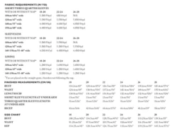 Merchant & Mills The Etta Dress SIZES 18-28 (Intermediate) -CELOVE Clothing Shop image 25056.1672846785