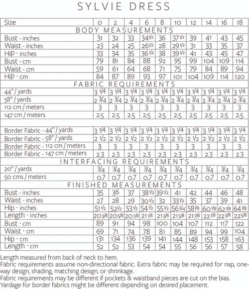 Christine Haynes Sylvie Dress PDF (Beginner) 9 Christine Haynes Sylvie Dress PDF (Beginner) - Image 9