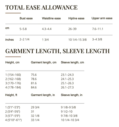 Vikisews Esther Dress PDF (Intermediate) 13 Vikisews Esther Dress PDF (Intermediate) - Image 13