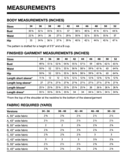 I Am Patterns Hesat Blouse & Dress(Beginner) -CELOVE Clothing Shop image 37114.1667404985