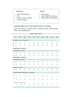 Sew Me Something Emelia Dress (Beginner) -CELOVE Clothing Shop image 39550.1628250915