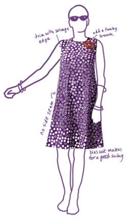 Alice + Co Komodo Triangle Dress PDF (Beginner) -CELOVE Clothing Shop image 42841.1545136585