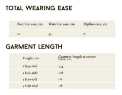 Vikisews Stacy Dress PDF (Intermediate) -CELOVE Clothing Shop image 43582.1680105052