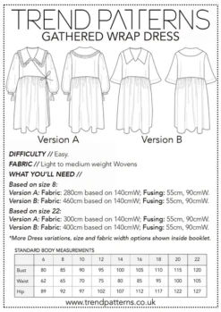 Trend Patterns Gathered Wrap Dress PDF (Intermediate) -CELOVE Clothing Shop image 48280.1675850007