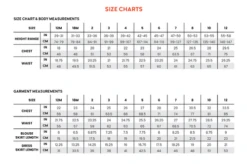 Chalk & Notch Mini Fringe Dress & Blouse PDF (Intermediate) -CELOVE Clothing Shop image 48324.1595001093