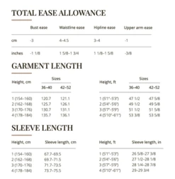 Vikisews Alison Dress PDF (Beginner) -CELOVE Clothing Shop image 51330.1679496722