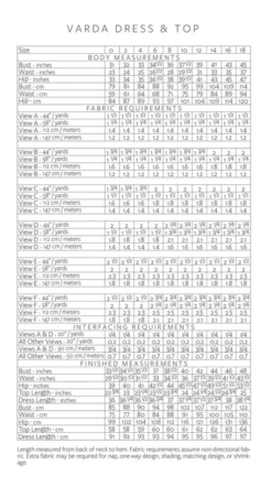 Christine Haynes Varda Dress & Top PDF (Beginner) -CELOVE Clothing Shop image 52639.1647601023