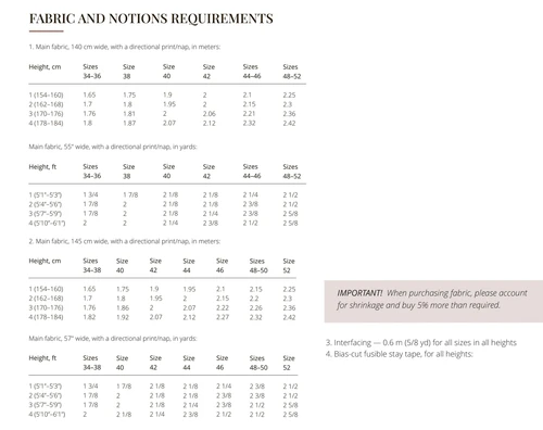 Vikisews Esther Dress PDF (Intermediate) 14 Vikisews Esther Dress PDF (Intermediate) - Image 14
