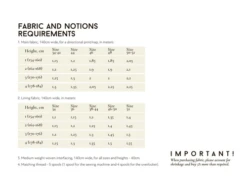 Vikisews Stacy Dress PDF (Intermediate) -CELOVE Clothing Shop image 59026.1680105056