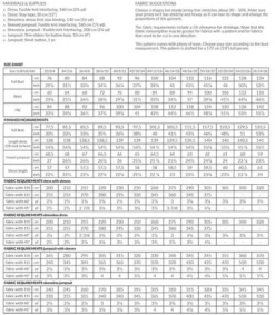 Named Kielo Wrap Dress & Jumpsuit PDF (Beginner) -CELOVE Clothing Shop image 60438.1597750082