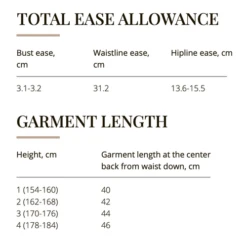 Vikisews Annelle Dress PDF (Beginner) -CELOVE Clothing Shop image 64592.1679497821