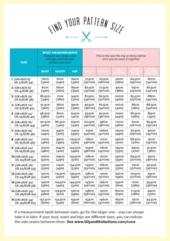 Tilly And The Buttons Coco Dress & Top SIZES 6-34 (Beginner) -CELOVE Clothing Shop image 64671.1674116773