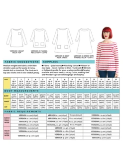 Tilly And The Buttons Coco Dress & Top SIZES 6-34 (Beginner) -CELOVE Clothing Shop image 65899.1674116773