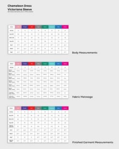 Pattern Cutting Deconstructed Chameleon Dress And Victoriana Sleeve PDF (Beginner) -CELOVE Clothing Shop image 66137.1621610337