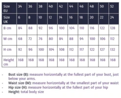 Atelier Jupe Chloe Sun Dress & Top PDF (Intermediate) -CELOVE Clothing Shop image 67653.1649324942