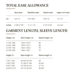 Vikisews Andie Dress PDF (Beginner) -CELOVE Clothing Shop image 73011.1682523494