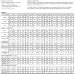 Named Helmi Trench Blouse & Tunic Dress PDF (Intermediate) -CELOVE Clothing Shop image 74369.1663151475