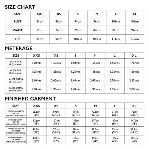 Tessuti Alice Dress & Top (Intermediate) 8 Tessuti Alice Dress & Top (Intermediate) - Image 8