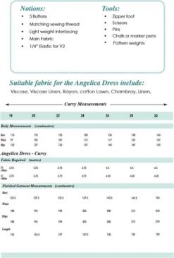 Sew Me Something Angelica Dress SIZES 18-30 (Beginner) -CELOVE Clothing Shop image 77141.1628252053