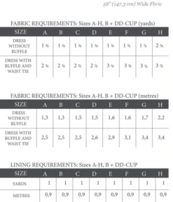 Untitled Thoughts Olive Dress PDF (Intermediate) -CELOVE Clothing Shop image 80750.1645200023