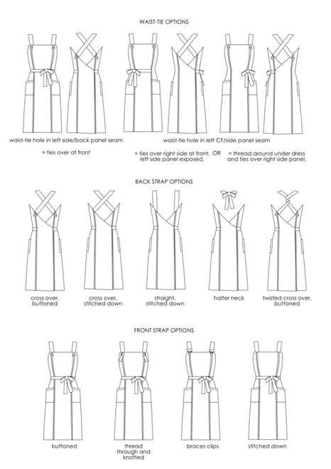 Alice + Co Adele Apron Dress PDF (Beginner) 6 Alice + Co Adele Apron Dress PDF (Beginner) - Image 6