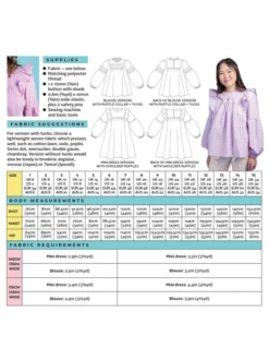 Tilly And The Buttons Marnie Blouse & Dress SIZES 6-34 (Intermediate) -CELOVE Clothing Shop image 83512.1660835562