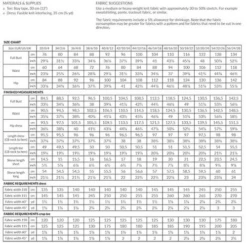 Named Inari Tee Dress & Crop Tee PDF (Beginner) 23 Named Inari Tee Dress & Crop Tee PDF (Beginner) -CELOVE Clothing Shop image 91113.1663151996