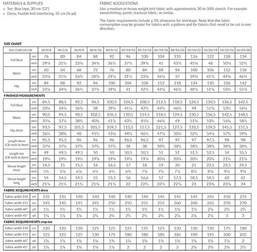 Named Inari Tee Dress & Crop Tee PDF (Beginner) 12 Named Inari Tee Dress & Crop Tee PDF (Beginner) - Image 12