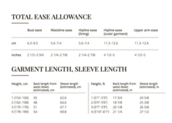 Vikisews Michaela Dress PDF (Intermediate) 20 Vikisews Michaela Dress PDF (Intermediate) -CELOVE Clothing Shop image 91903.1680103943