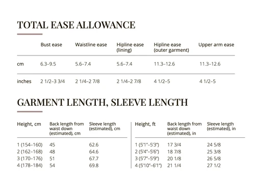 Vikisews Michaela Dress PDF (Intermediate) 10 Vikisews Michaela Dress PDF (Intermediate) - Image 10