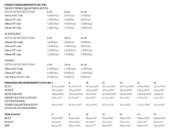 Merchant & Mills The Etta Dress SIZES 6-18 (Intermediate) -CELOVE Clothing Shop image 92930.1688398922